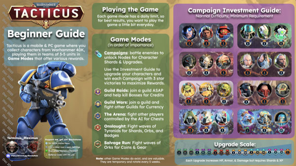 Beginner Guide preview