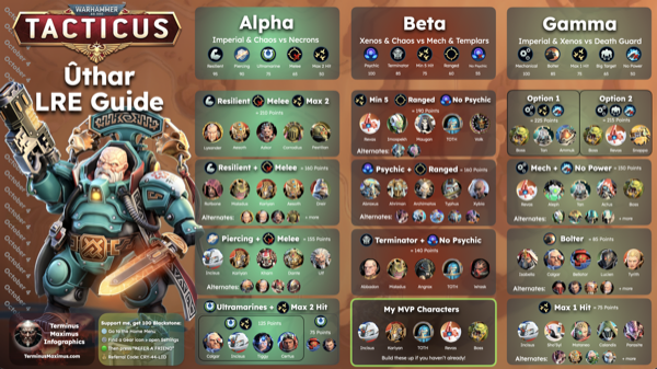 Uthar LRE preview