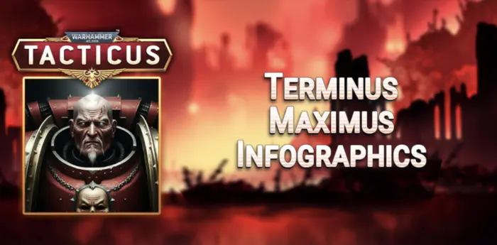 Terminus Maximus Infographics