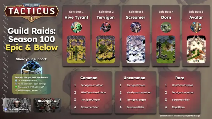 Guild Raid Season 100 Epic Bosses Infographic