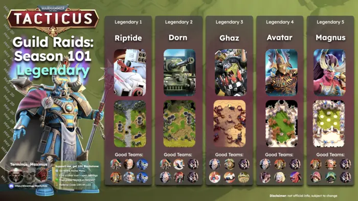 Guild Raid Season 101 Legendary Bosses Infographic