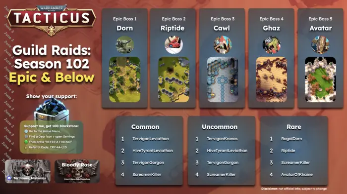 Guild Raid Season 102 Epic Bosses Infographic
