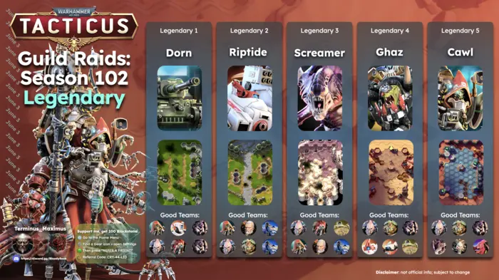 Guild Raid Season 102 Legendary Bosses Infographic