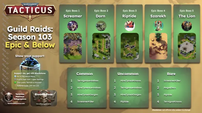 Guild Raid Season 103 Epic Bosses Infographic