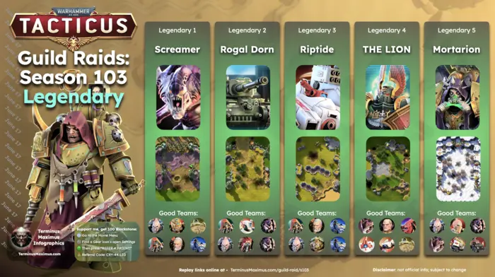 Guild Raid Season 103 Legendary Bosses Infographic