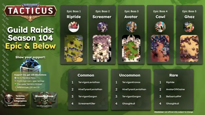 Guild Raid Season 104 Epic Bosses Infographic