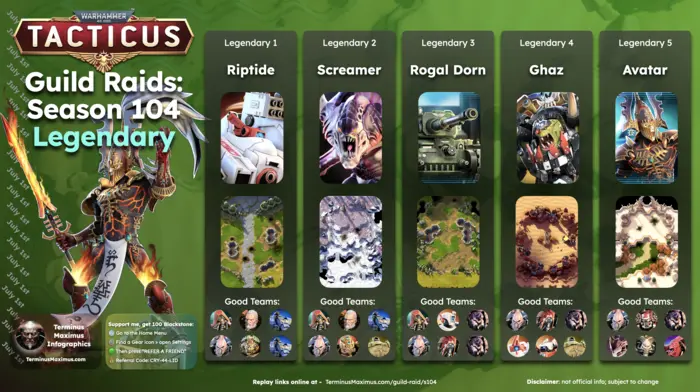 Guild Raid Season 104 Legendary Bosses Infographic