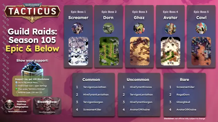 Guild Raid Season 105 Epic Bosses Infographic