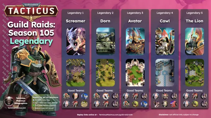 Guild Raid Season 105 Legendary Bosses Infographic