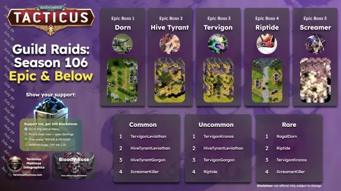 Guild Raid Season 106 Epic Bosses Infographic