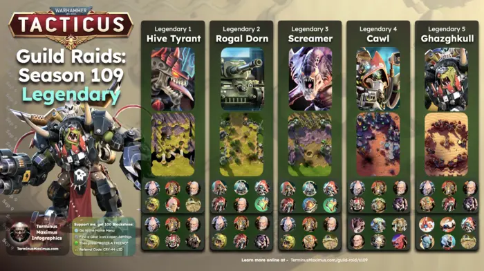 Guild Raid Season 109 Legendary Bosses Infographic