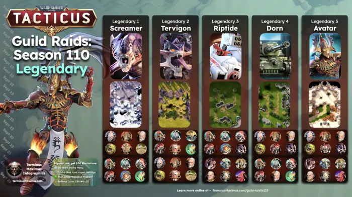 Guild Raid Season 110 Legendary Bosses Infographic