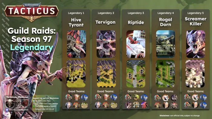 Guild Raid Season 97 Legendary Bosses Infographic
