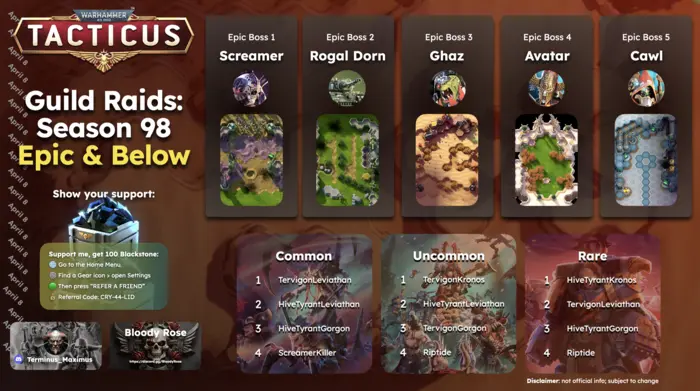 Guild Raid Season 98 Epic Bosses Infographic