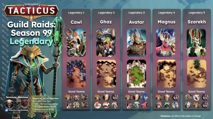 Guild Raid Season 99 Legendary Bosses Infographic