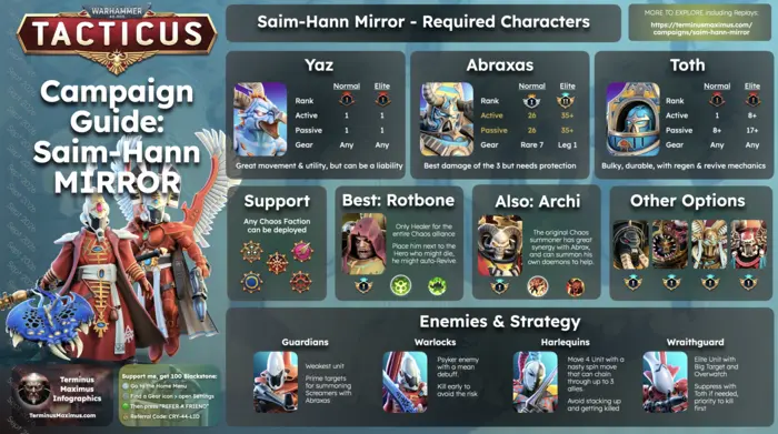 Saim-Hann Mirror Guide preview